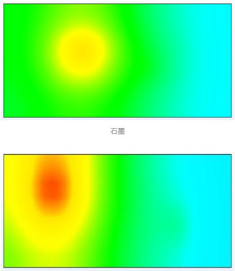 IGBT散熱示意圖3.jpg
